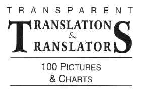 Transparent Translations Handout